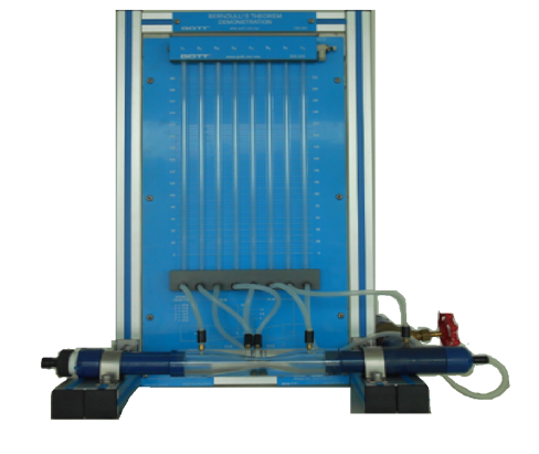 BERNOULLI’S THEOREM DEMONSTRATION TRAINER